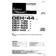 PIONEER DEH-44 Service Manual