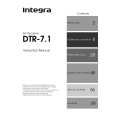 INTEGRA DTR7.1 Owner's Manual