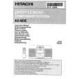 HITACHI AXM3E Owner's Manual