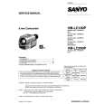 SANYO VMLC200 Service Manual