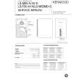 KENWOOD LSF50H Service Manual
