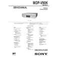 SONY MDPV90K Owner's Manual