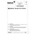 NOKIA SL837AV STEREO Service Manual