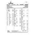 THOMSON 29DC410S Service Manual