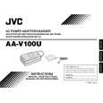JVC AA-V100U Owner's Manual