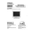 HITACHI CM620ET Owner's Manual