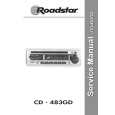 ROADSTAR CD483GD