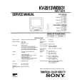 SONY KV13VM30 Service Manual