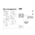 JVC TK-C205E Owner's Manual