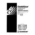 LG-GOLDSTAR CS-5300 Service Manual