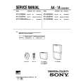 SONY KV32XBR45 Service Manual