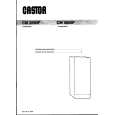 CASTOR CM3650F Owner's Manual