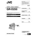 JVC GR-250AH