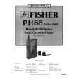 FISHER PH66