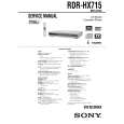 SONY RMTYD218A Service Manual