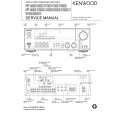KENWOOD VR6070 Service Manual