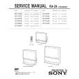 SONY KP53S65 Service Manual