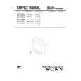 SONY KVJ21MF21 Service Manual