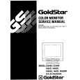 LG-GOLDSTAR 1455DL Service Manual