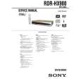 SONY RMTD206A Service Manual