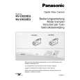 PANASONIC NVDS30EG Owner's Manual