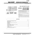SHARP CDE100E Service Manual