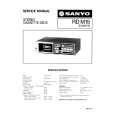 SANYO RDM15 Service Manual