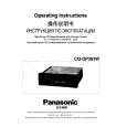 PANASONIC CQDP303 Owner's Manual