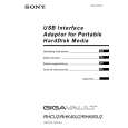 SONY RHK40U2 Owner's Manual