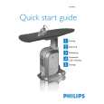 PHILIPS GC9920/05 Owner's Manual