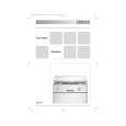 ZANUSSI ZDS101 Owner's Manual