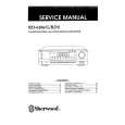 SHERWOOD RD6106RDS Service Manual