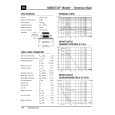 HARMAN KARDON 1800GTI18 Service Manual