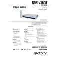 SONY RDRVX500 Service Manual