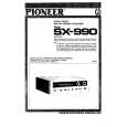 PIONEER SX990 Service Manual