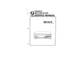 FUNAI MDK919 Service Manual