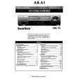 AKAI VS-G496EO Owner's Manual
