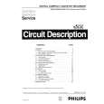 PHILIPS DCC951 Service Manual