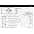 WHIRLPOOL AWT 2274/3 Quick Start