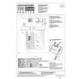 ITT IFB195/P Service Manual