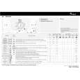 WHIRLPOOL AWT 8128 Quick Start