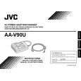 JVC AA-V90U Owner's Manual