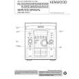 KENWOOD RXD653E Service Manual