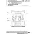 KENWOOD RXD303 Service Manual