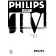 PHILIPS 28PT530A Owner's Manual