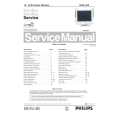 PHILIPS 140s Service Manual
