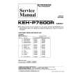 PIONEER KEHP7600R X1B/EW Service Manual