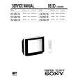 SONY KV25C1A Service Manual