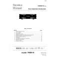 MARANTZ 74PMD510 Service Manual
