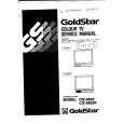 LG-GOLDSTAR 1425 Service Manual